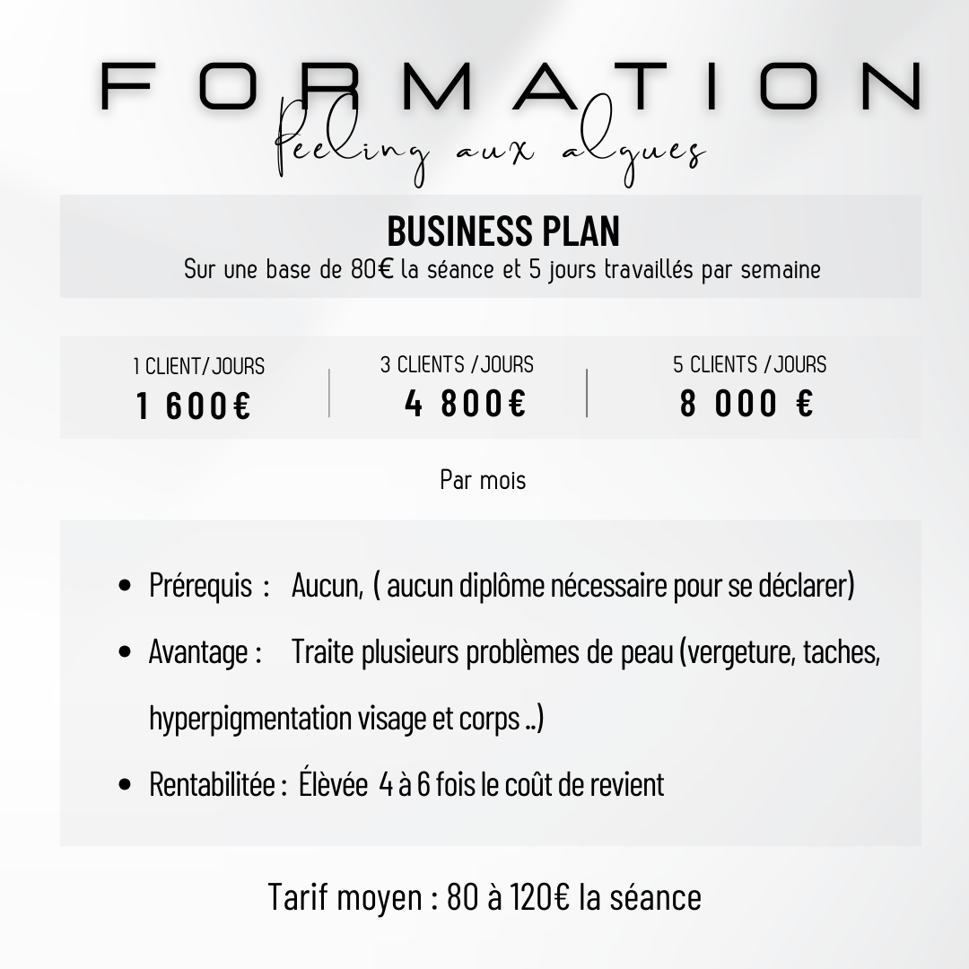 Formation Peeling aux algues