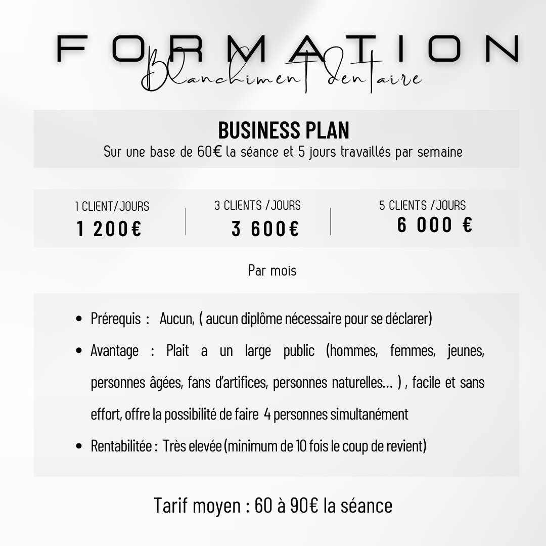 Formation Blanchiment dentaire